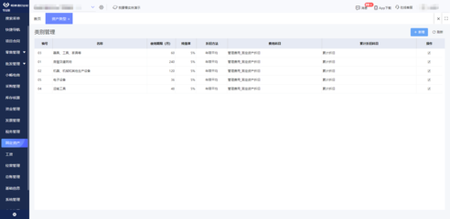 電信增值業務系統 賦能增值電信業務的關鍵引擎